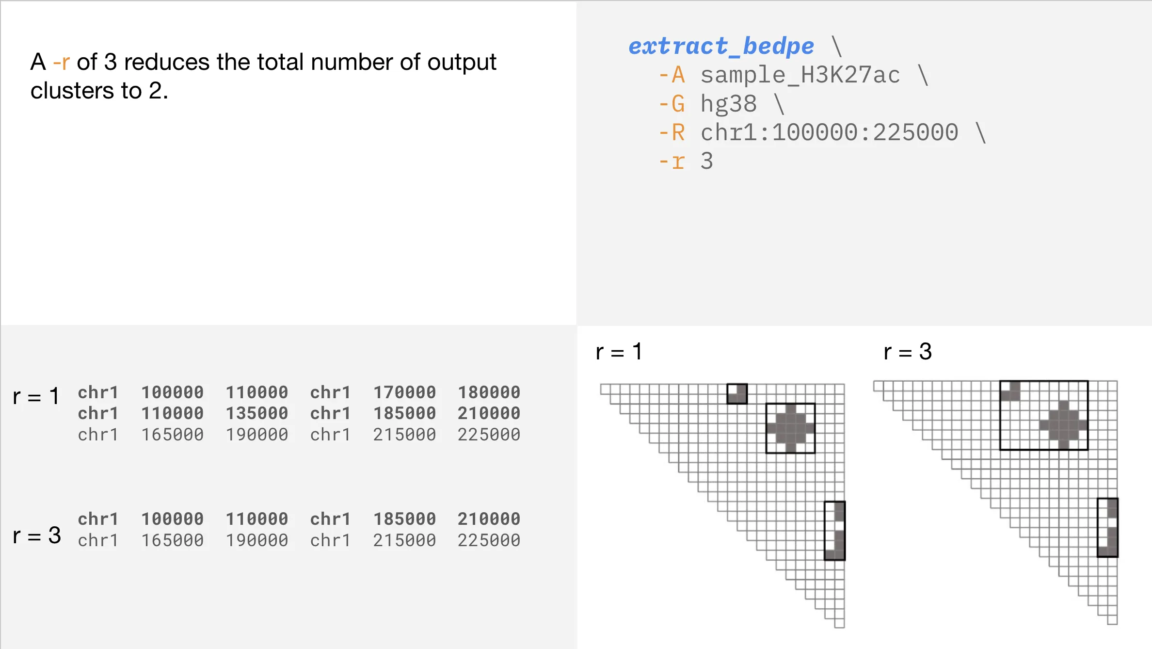 8_radius_2