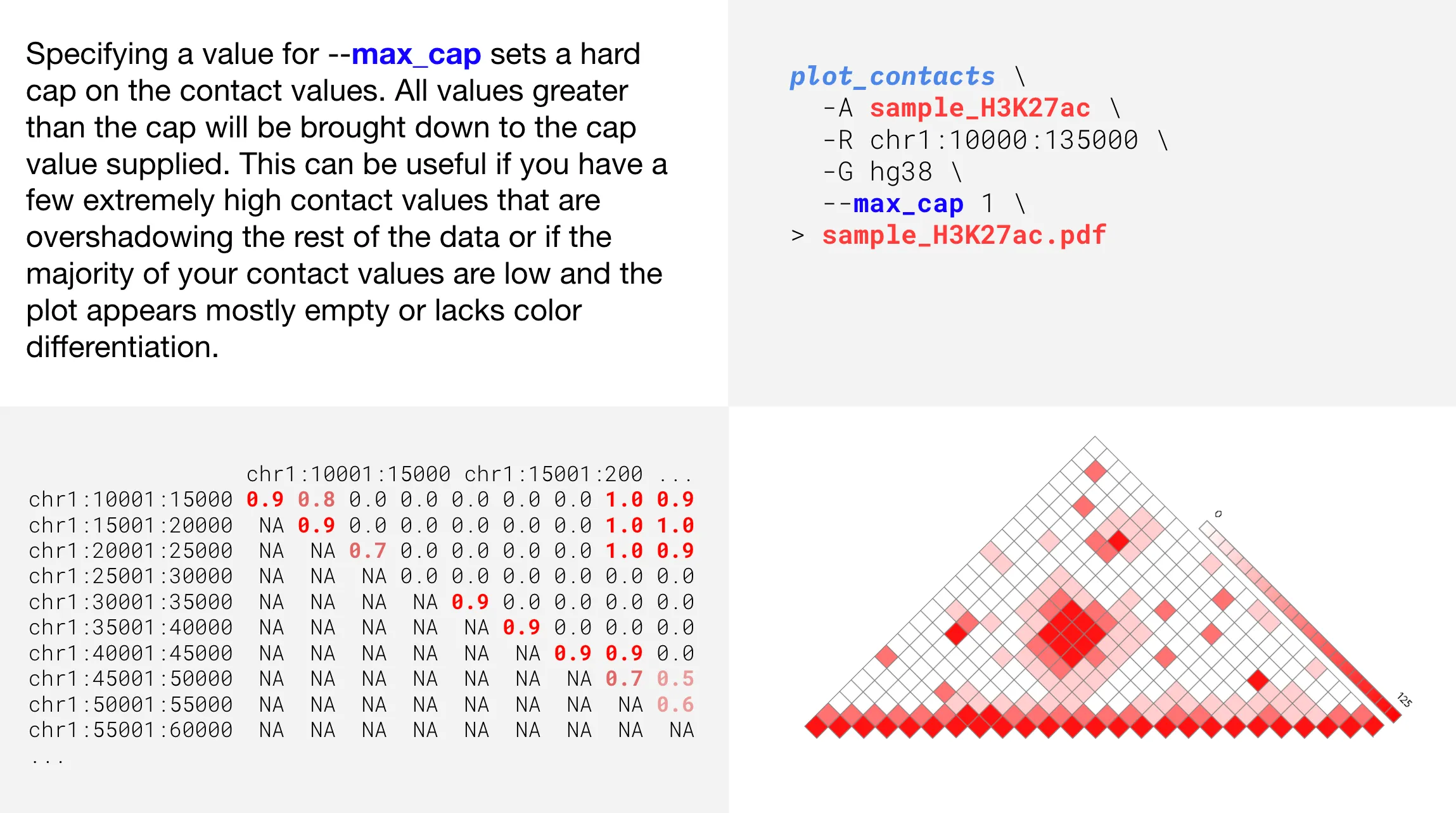 quant_cut
