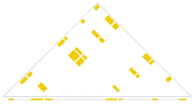 self-build